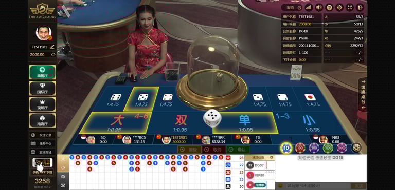 DG真人系統:AT99娛樂城頂級博奕體驗,DG百家樂與DG試玩一次滿足! 3 10002