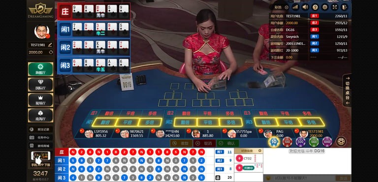 DG真人系統:AT99娛樂城頂級博奕體驗,DG百家樂與DG試玩一次滿足! 2 10003