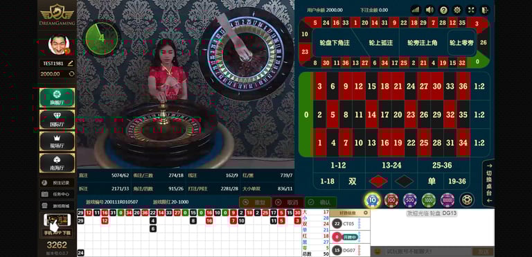 DG真人系統:AT99娛樂城頂級博奕體驗,DG百家樂與DG試玩一次滿足! 5 10004