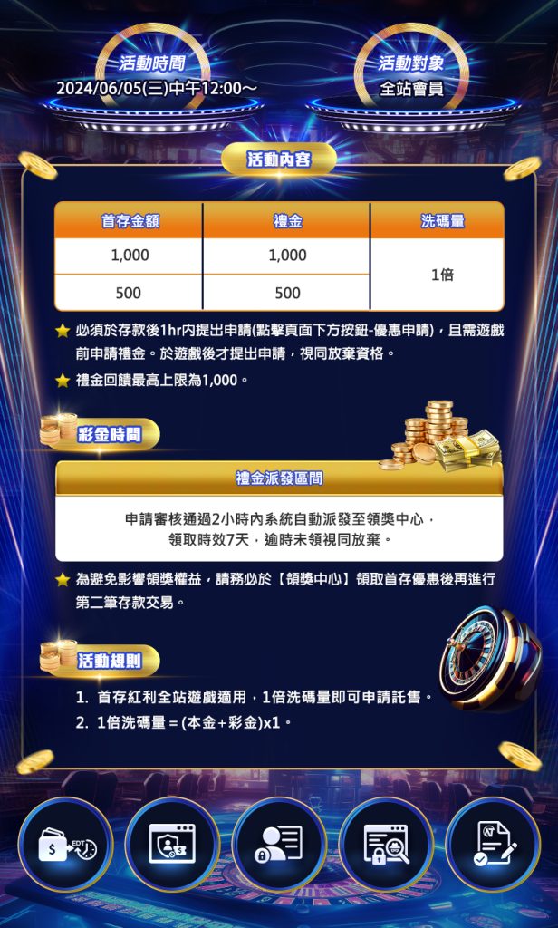 AT99娛樂城活動介紹:全站首存紅利100%優惠詳情報你知! 2 AT99娛樂城活動介紹:全站首存紅利100%優惠詳情報你知!