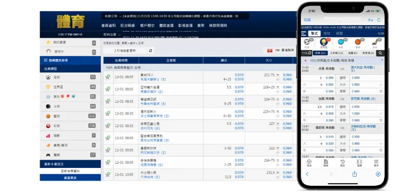 【SUPER體育投注系統商】全亞洲最豐富的體育賽事平台！
