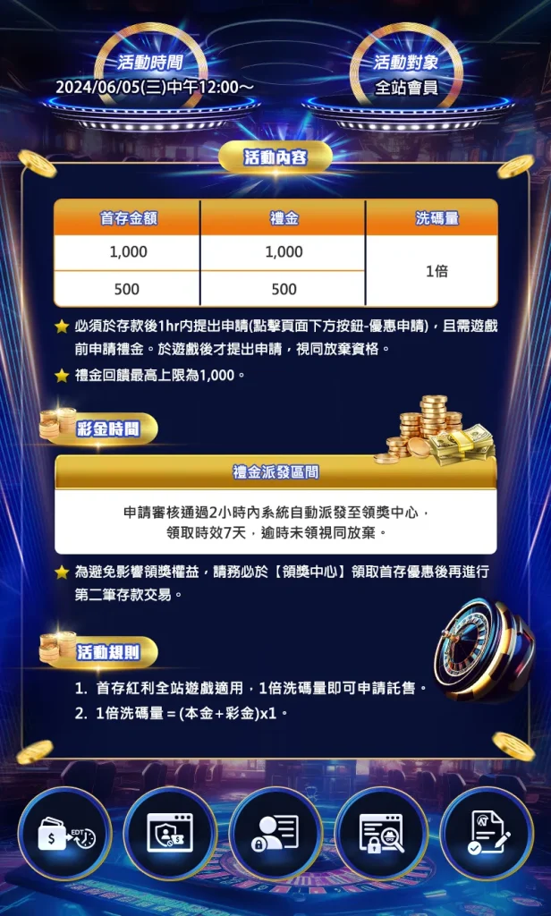 AT99娛樂城2024年6月首存優惠活動海報，儲值1,000或500元可獲等值彩金，洗碼量1倍即可出金。