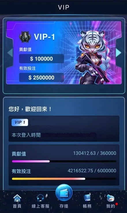 AT99娛樂城VIP攻略2025:週紅包怎麼領最划算?準VIP激勵金這樣領才穩 1 AT99 VIP會員等級進度畫面截圖,展示貢獻值與有效投注進度條